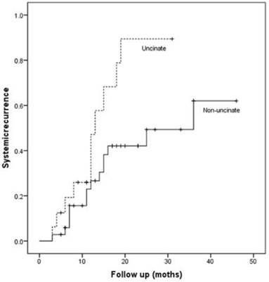 J Cancer Image