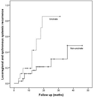 J Cancer Image