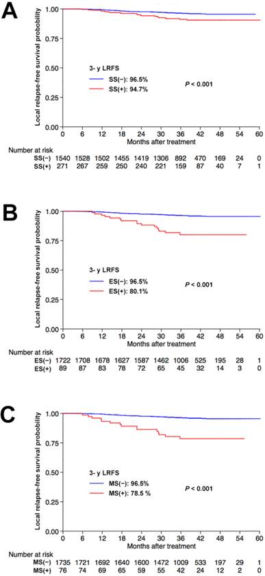 J Cancer Image