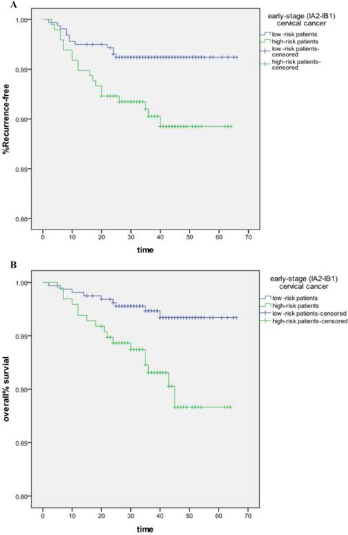 J Cancer Image