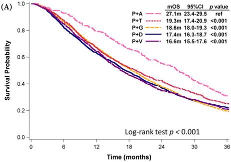 J Cancer Image