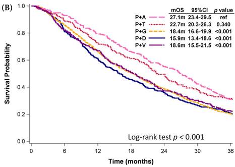 J Cancer Image