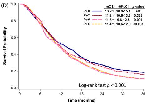 J Cancer Image