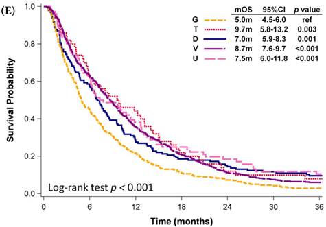 J Cancer Image