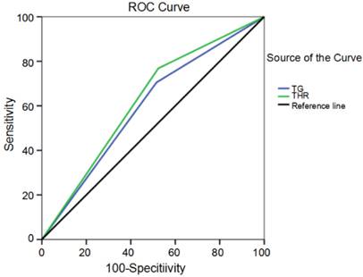 J Cancer Image