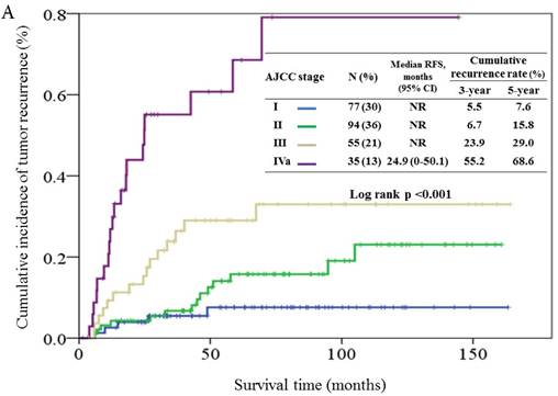 J Cancer Image