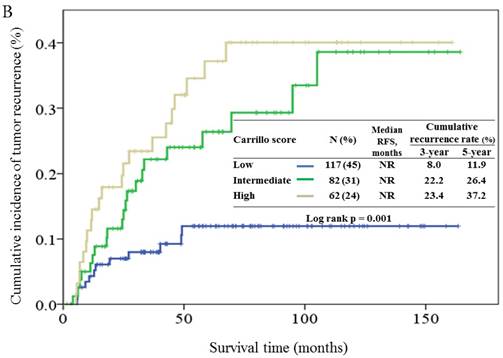 J Cancer Image