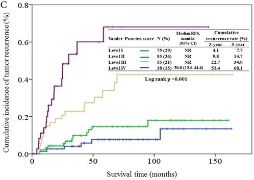 J Cancer Image