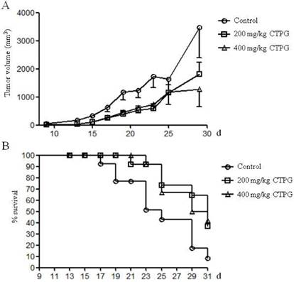 J Cancer Image