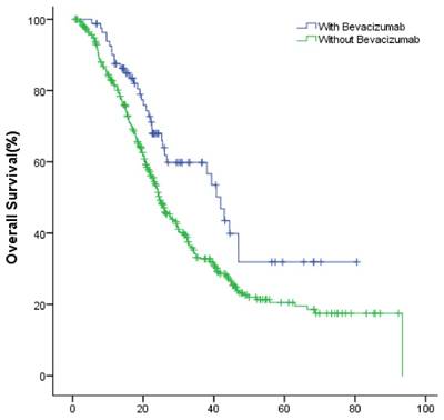 J Cancer Image