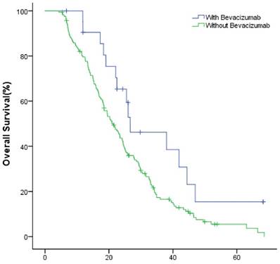 J Cancer Image