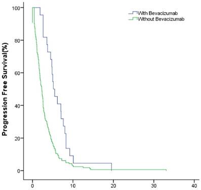 J Cancer Image