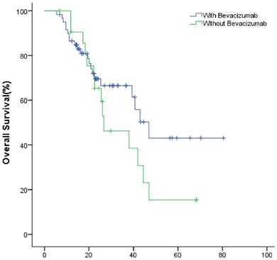 J Cancer Image