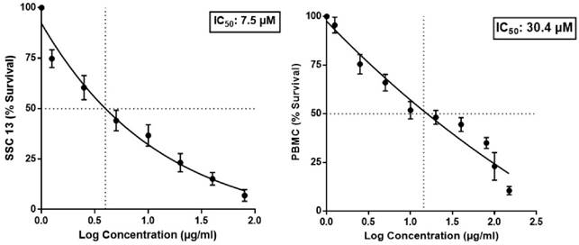 J Cancer Image