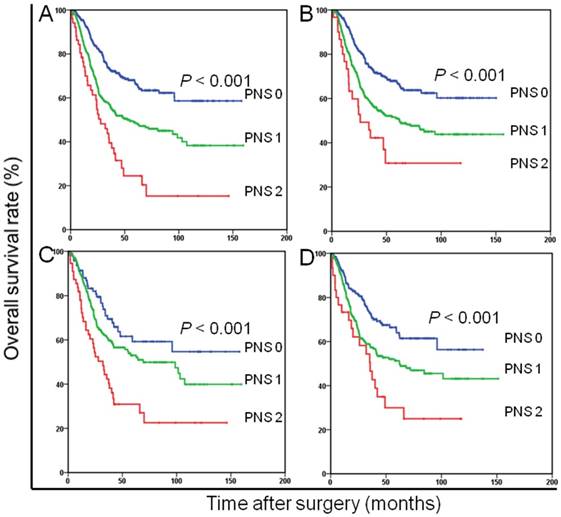 J Cancer Image