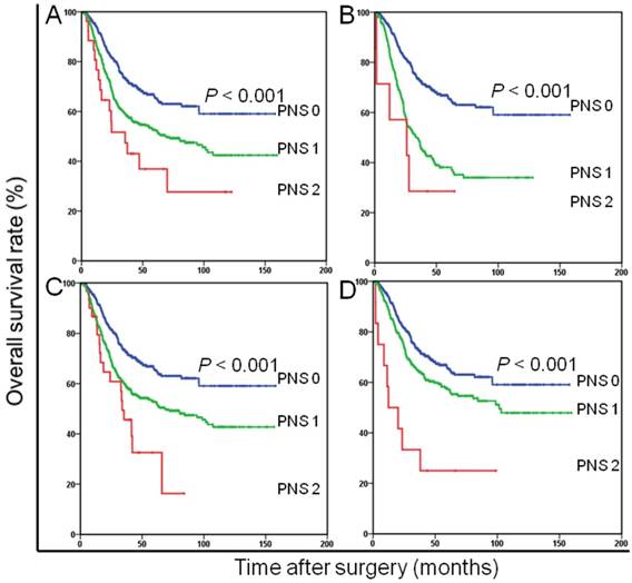 J Cancer Image