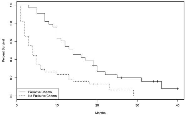 J Cancer Image