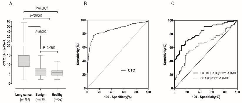 J Cancer Image