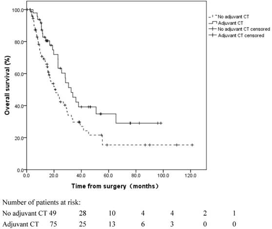 J Cancer Image