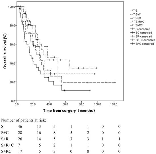 J Cancer Image