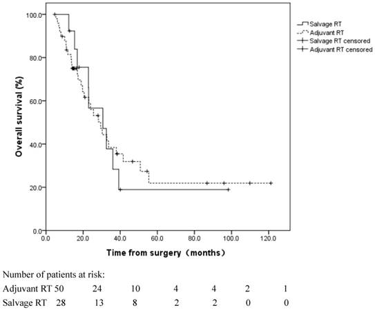 J Cancer Image