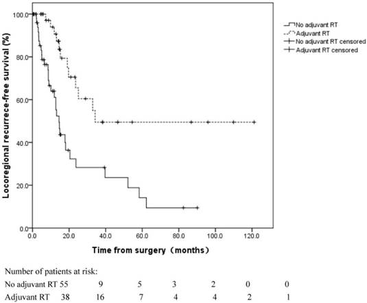 J Cancer Image