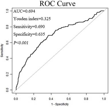 J Cancer Image