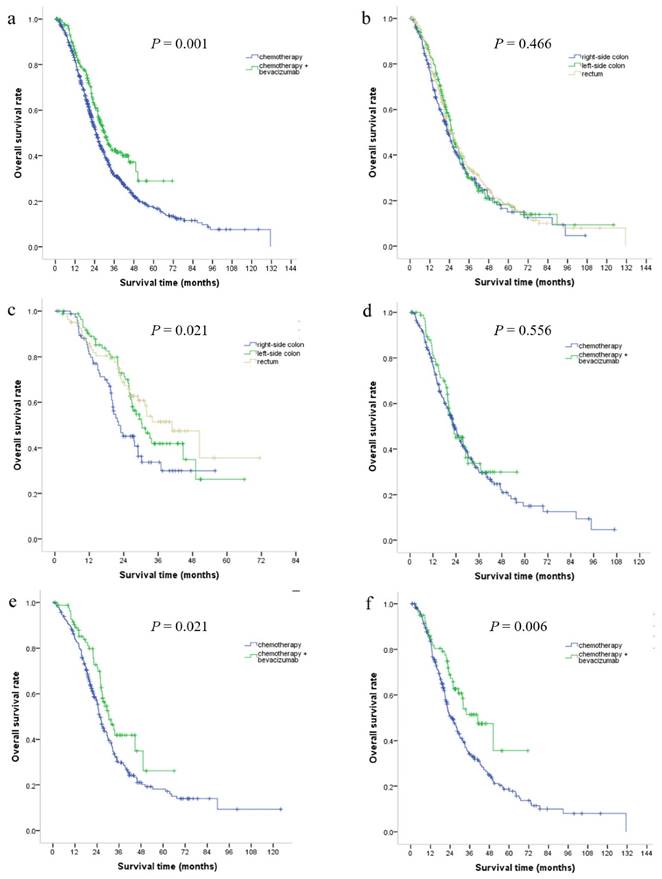 J Cancer Image