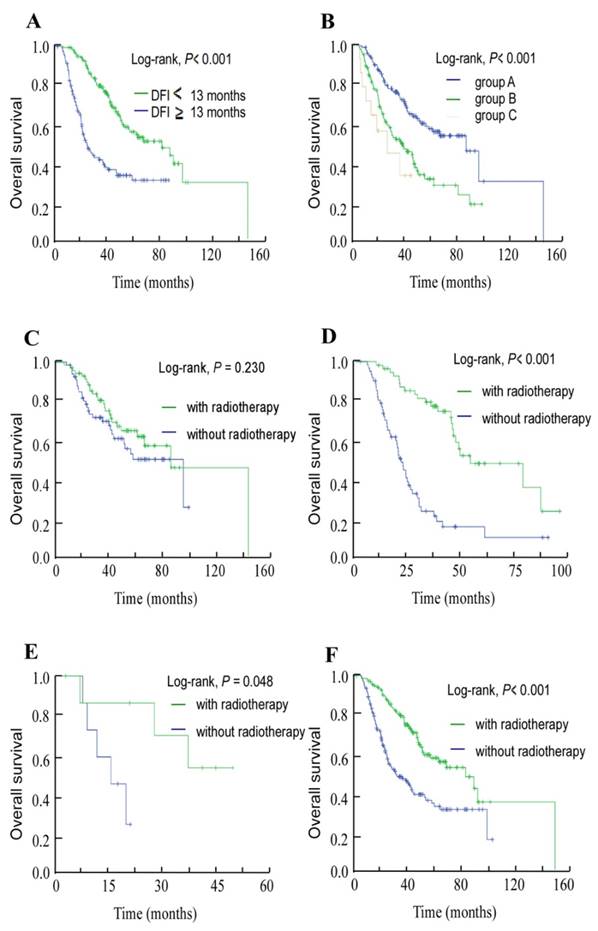 J Cancer Image