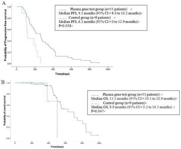 J Cancer Image