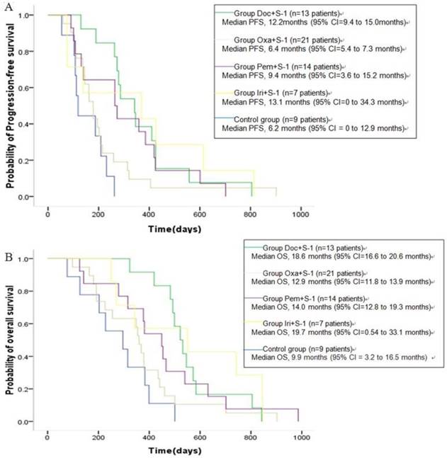 J Cancer Image