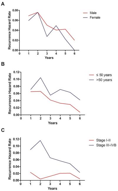 J Cancer Image