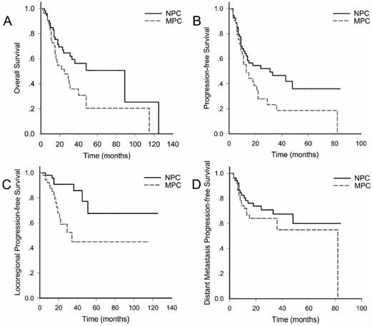 J Cancer Image