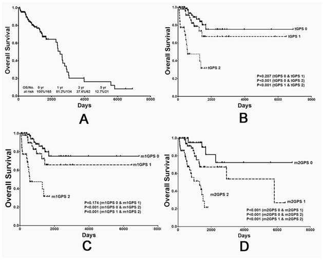 J Cancer Image