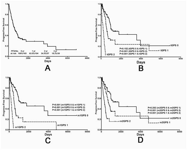 J Cancer Image