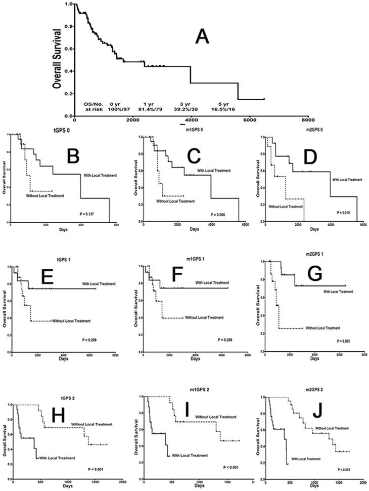 J Cancer Image