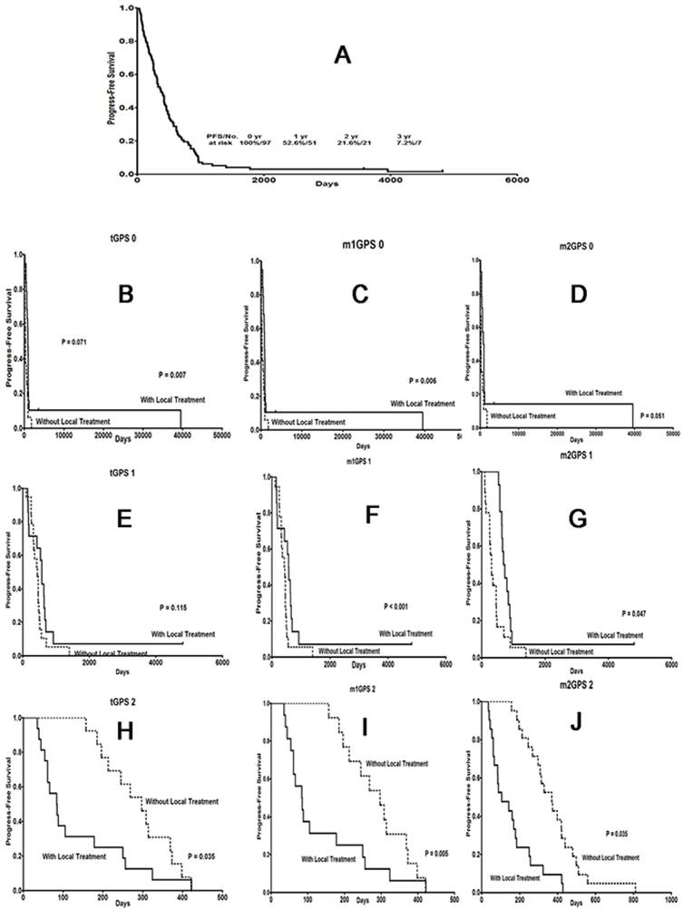 J Cancer Image