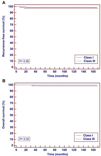 J Cancer Image