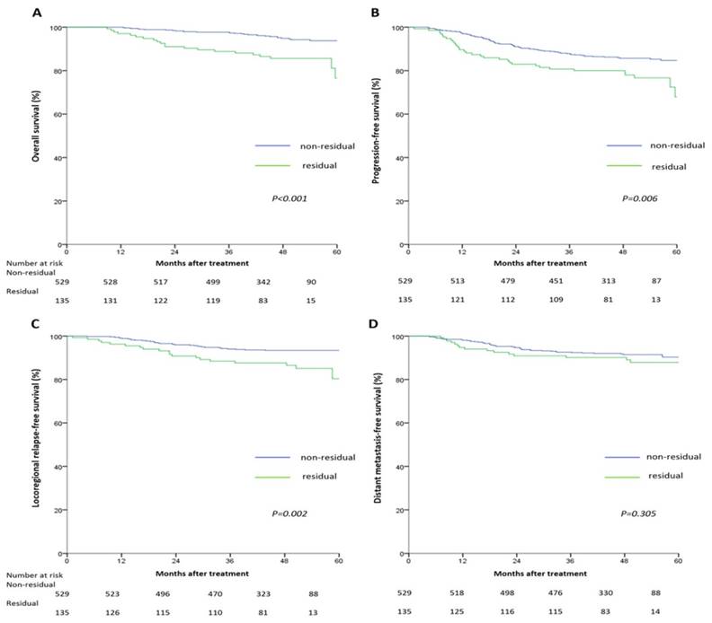 J Cancer Image