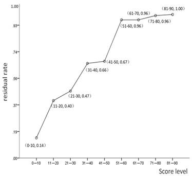 J Cancer Image