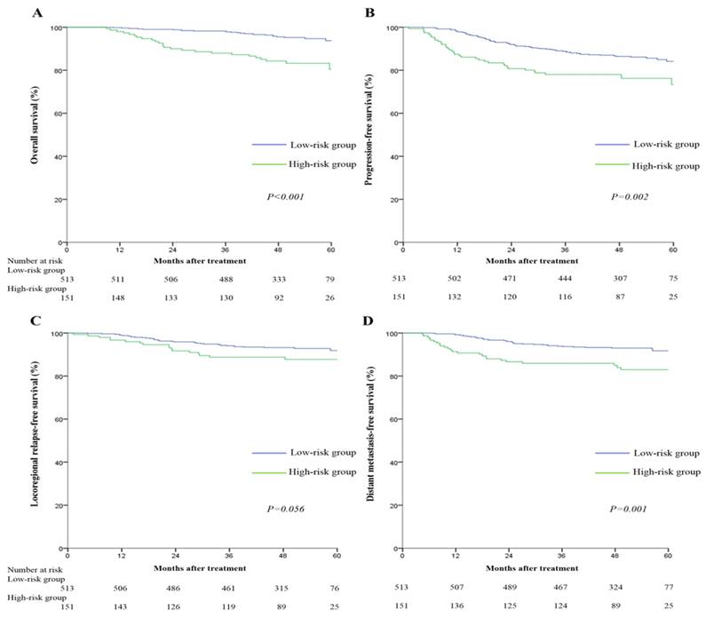 J Cancer Image