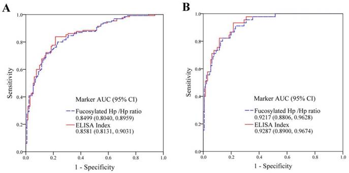 J Cancer Image