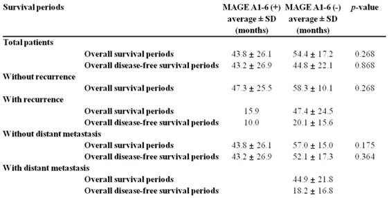 J Cancer Image