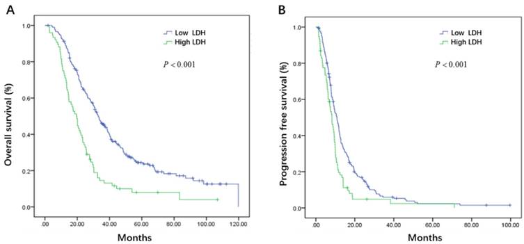 J Cancer Image