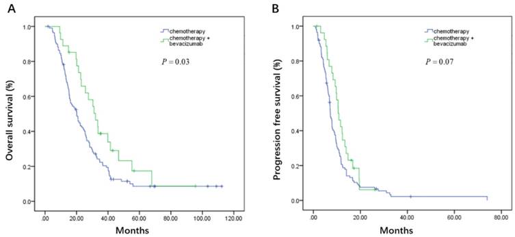 J Cancer Image