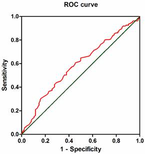 J Cancer Image