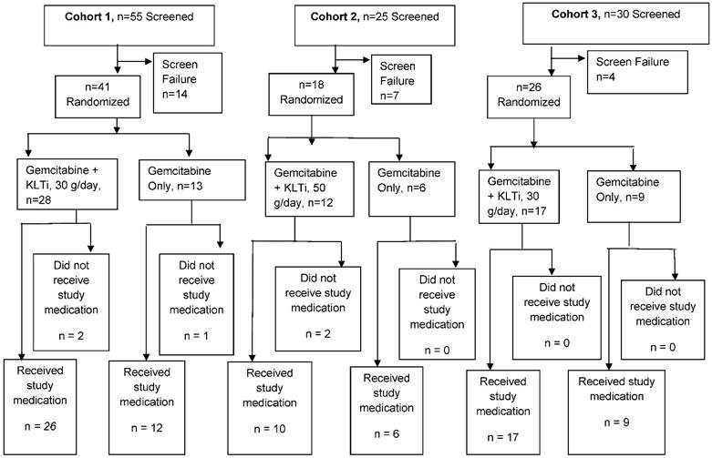 J Cancer Image