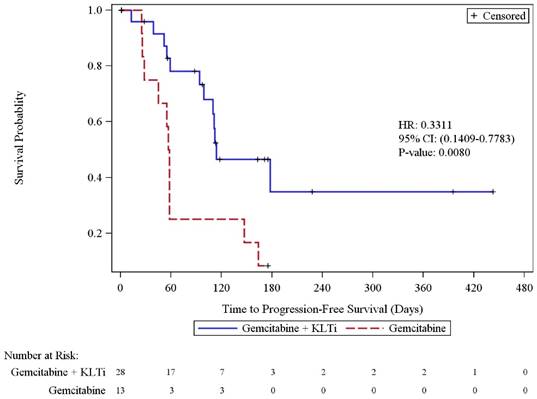 J Cancer Image