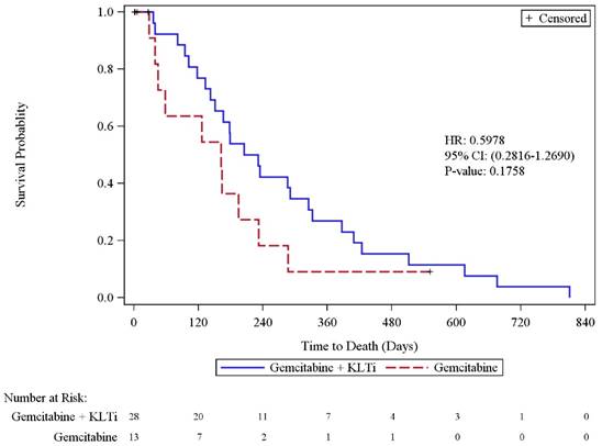 J Cancer Image