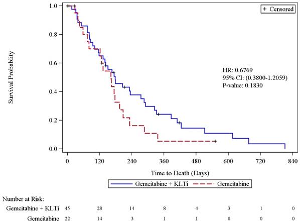 J Cancer Image